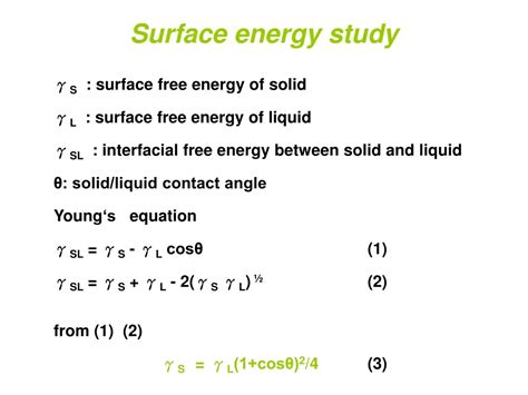 surface energy of solids study